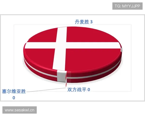 挪威能否突破魔咒 2026世界杯预选赛关键战分析